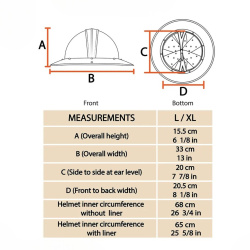 Mittelalterlicher Kesselhelm aus Stahlblech – Chapel de Fer / Eisenhut - Bild 6