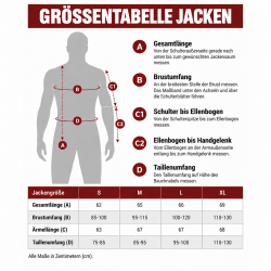 RED DRAGON HEMA Fechtjacke 800 N – Training & Turnier 6